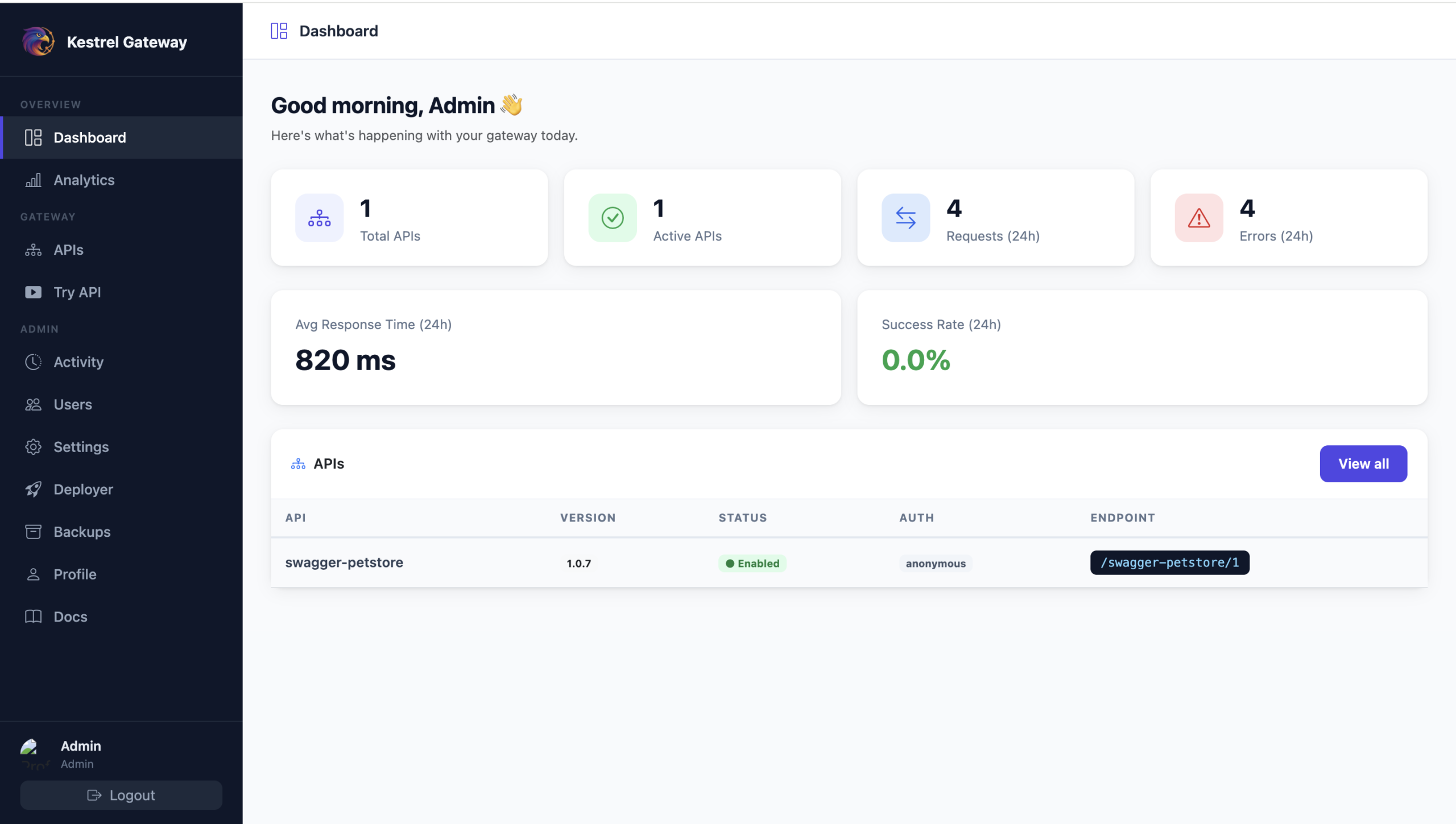 API Dashboard