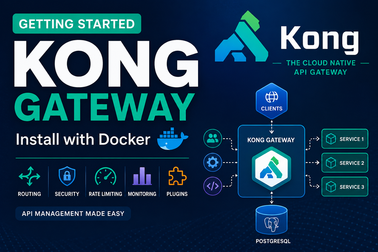 Getting started with Kong Gateway